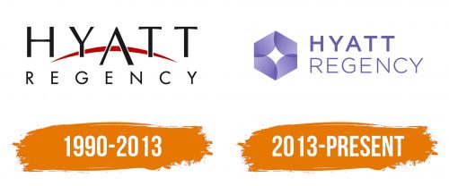 Histoire du logo de Hyatt Regency