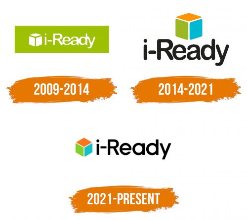 Histoire du logo de I-Ready