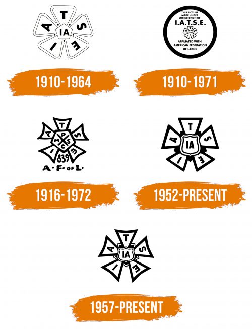 Histoire du logo de IATSE