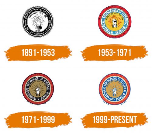 Histoire du logo de IBEW