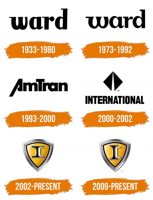 Histoire du logo de IC Bus