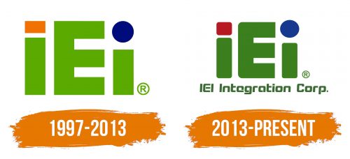 Histoire du logo de IEI