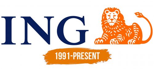 Histoire du logo de ING
