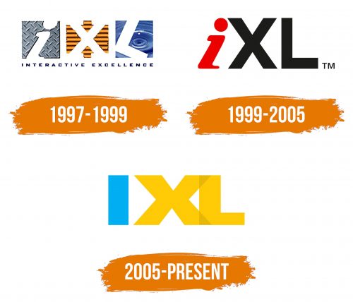 Histoire du logo de IXL