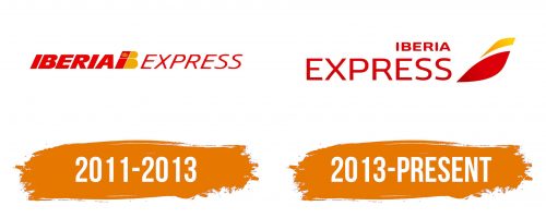 Histoire du logo de Iberia Express