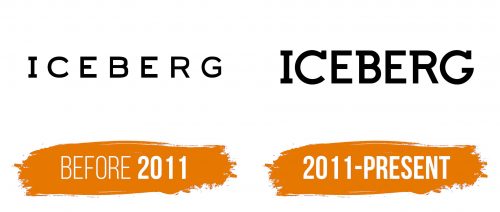 Histoire du logo de Iceberg