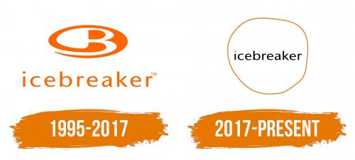 Histoire du logo de Icebreaker