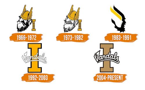 Histoire du logo de Idaho Vandals