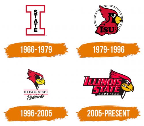 Histoire du logo de Illinois State Redbirds