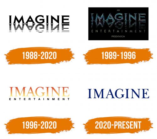 Histoire du logo de Imagine Entertainment