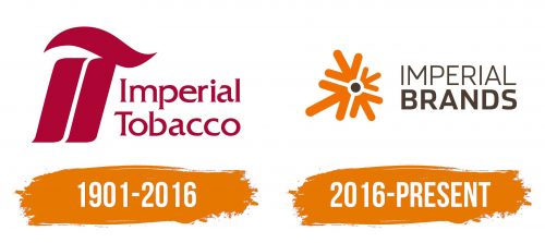 Histoire du logo de Imperial