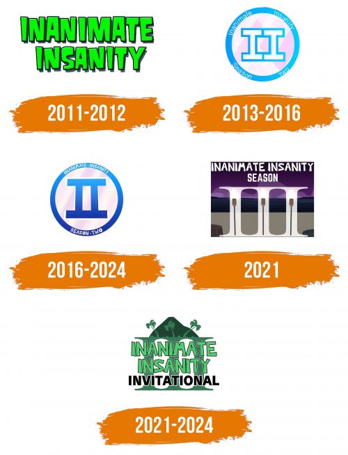 Histoire du logo de Inanimate Insanity