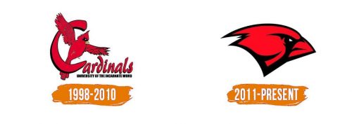 Histoire du logo de Incarnate Word Cardinals