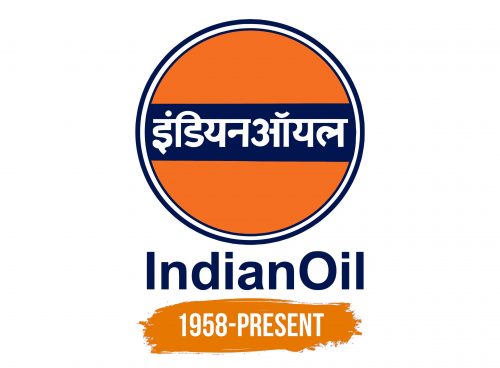 Histoire du logo de Indian Oil