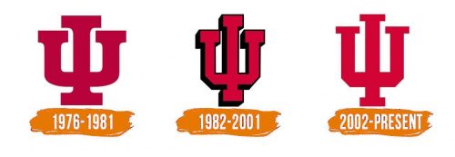 Histoire du logo de Indiana Hoosiers