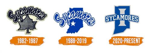 Histoire du logo de Indiana State Sycamores