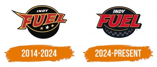 Histoire du logo de Indy Fuel