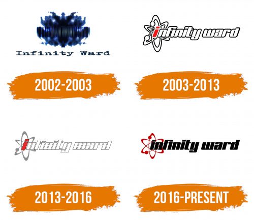 Histoire du logo de Infinity Ward