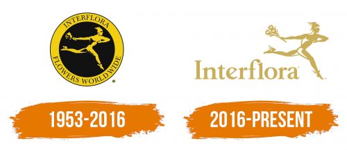 Histoire du logo de Interflora
