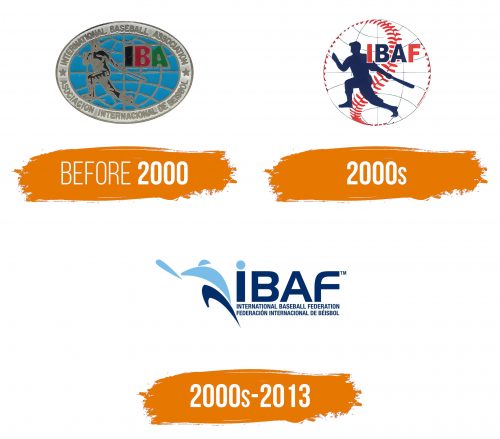 Histoire du logo de International Baseball Federation