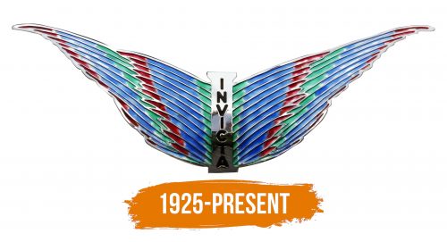 Histoire du logo de Invicta