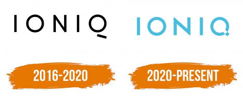 Histoire du logo de Ioniq