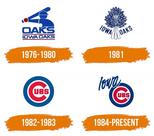 Histoire du logo de Iowa Cubs
