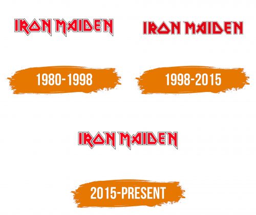 Histoire du logo de Iron Maiden