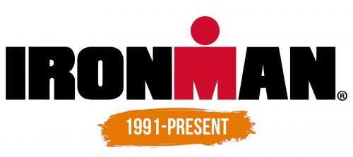 Histoire du logo de Ironman