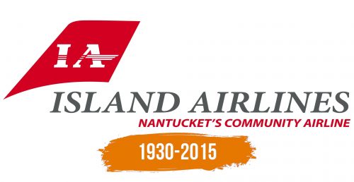 Histoire du logo de Island Airlines