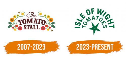 Histoire du logo de Isle of Wight Tomatoes