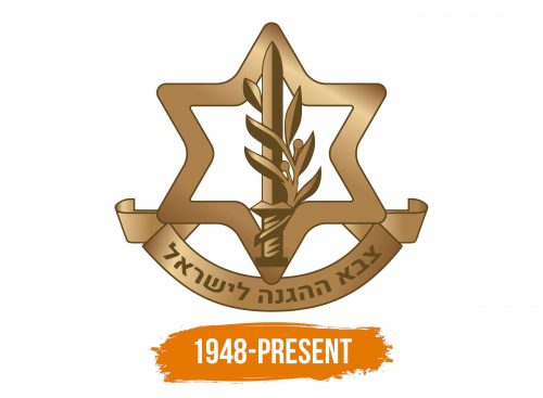 Histoire du logo de Israel Defense Forces (IDF)