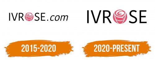 Histoire du logo de Ivrose.com