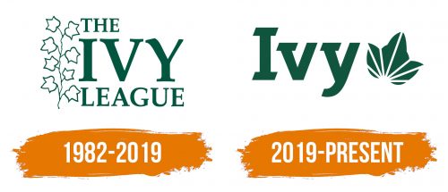 Histoire du logo de Ivy League
