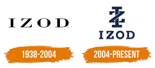 Histoire du logo de Izod