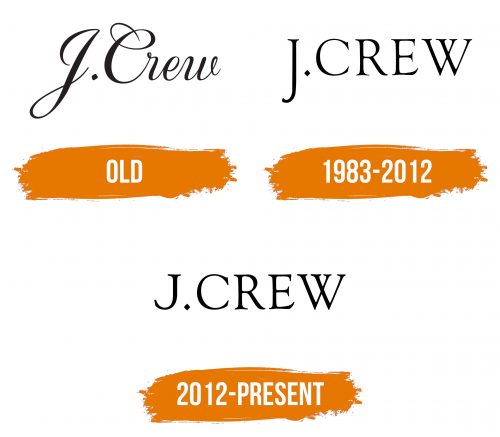 Histoire du logo de J Crew