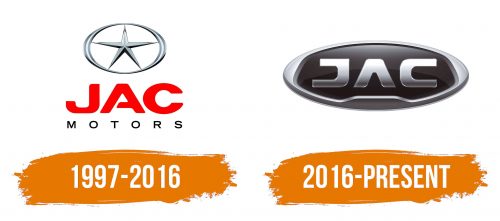 Histoire du logo de JAC