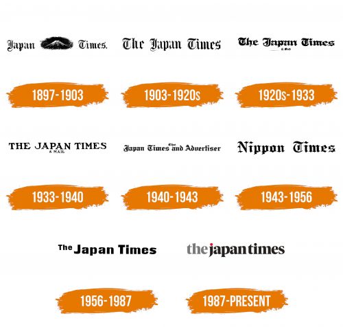 Histoire du logo de JT