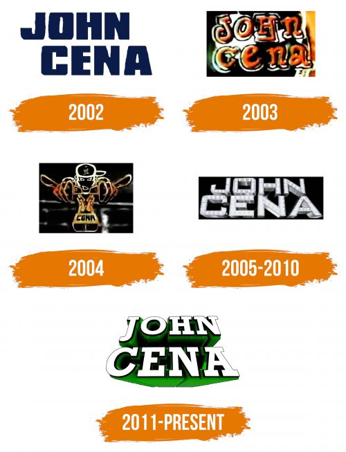 Histoire du logo de John Cena
