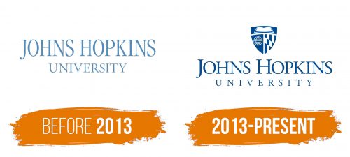 Histoire du logo de Johns Hopkins University