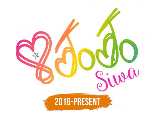 Histoire du logo de Jojo Siwa