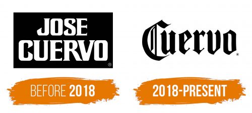 Histoire du logo de Jose Cuervo