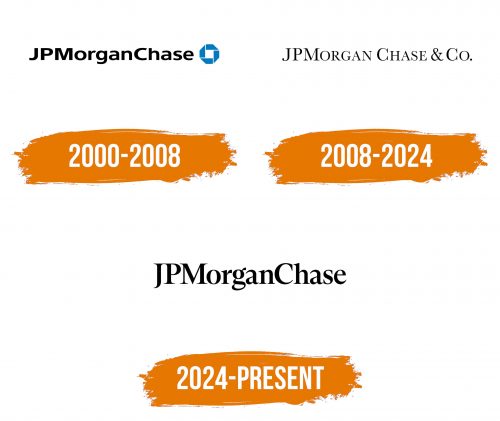 Histoire du logo de Jpmc