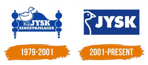 Histoire du logo de Jysk