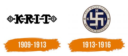Histoire du logo de K-R-I-T Motor Car