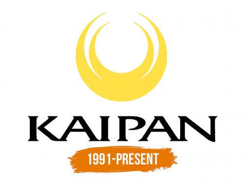 Histoire du logo de Kaipan