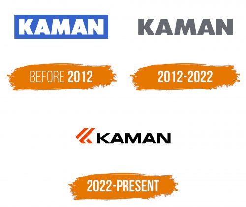 Histoire du logo de Kaman Aerospace