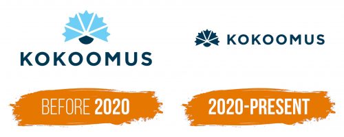 Histoire du logo de Kansallinen Kokoomus
