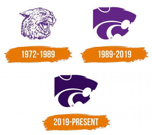 Histoire du logo de Kansas State Wildcats