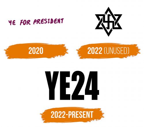 Histoire du logo de Kanye West presidential campaign 2024